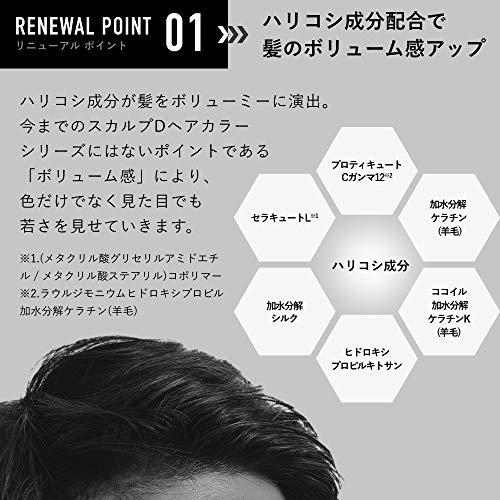 白髪染め メンズ スカルプD ヘアカラーコンディショナー ナチュラル
