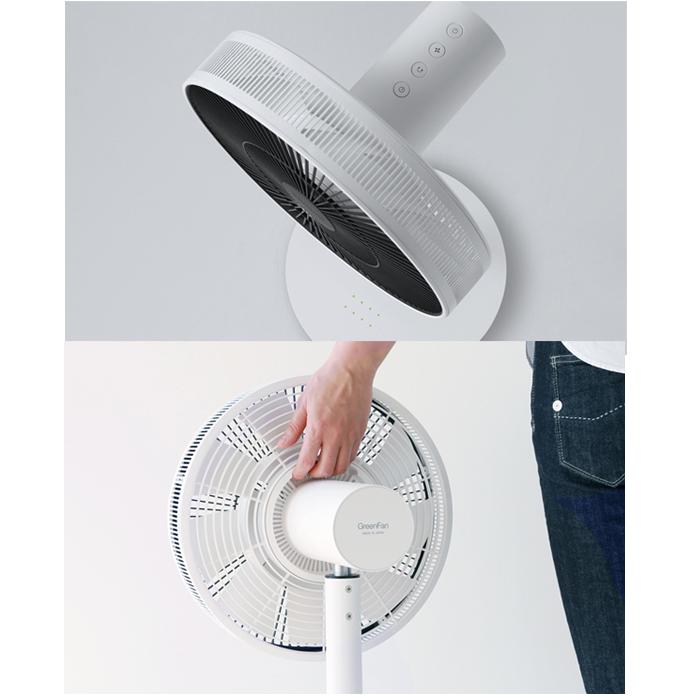 The GreenFan バルミューダ EGF-1800-WK リビング扇風機 ザ・グリーン