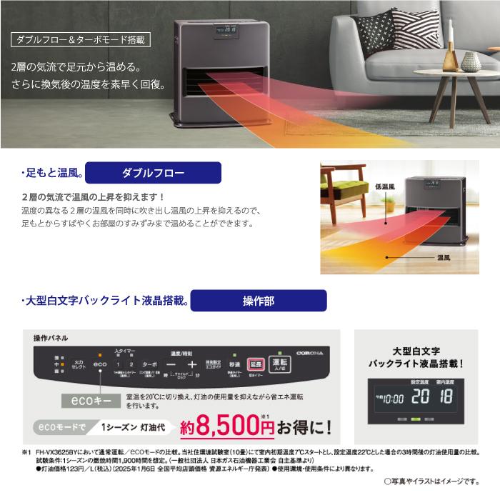 CORONA（コロナ） FH-VX6725BY-W 石油ファンヒーター VXシリーズ