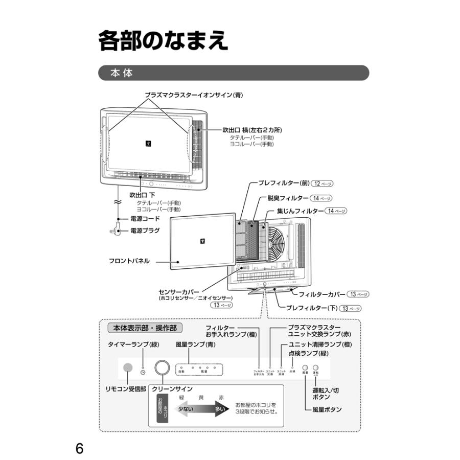 プラズマクラスター シャープ FU-MK500-W 壁掛け 棚置き兼用型プラズマ