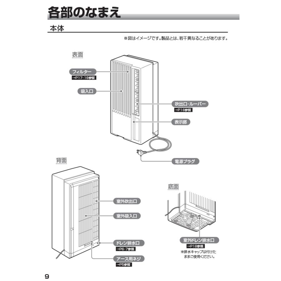 Haier（ハイアール） JA-W16A-W 窓用 ルームエアコン 6〜7畳 冷房専用