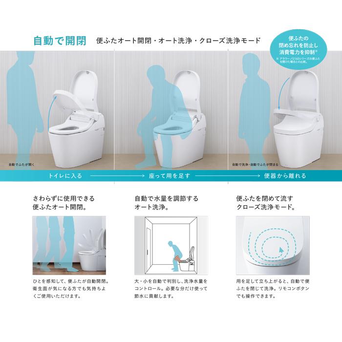 Panasonic（パナソニック） XCH1601WSSK アラウーノ S160シリーズ