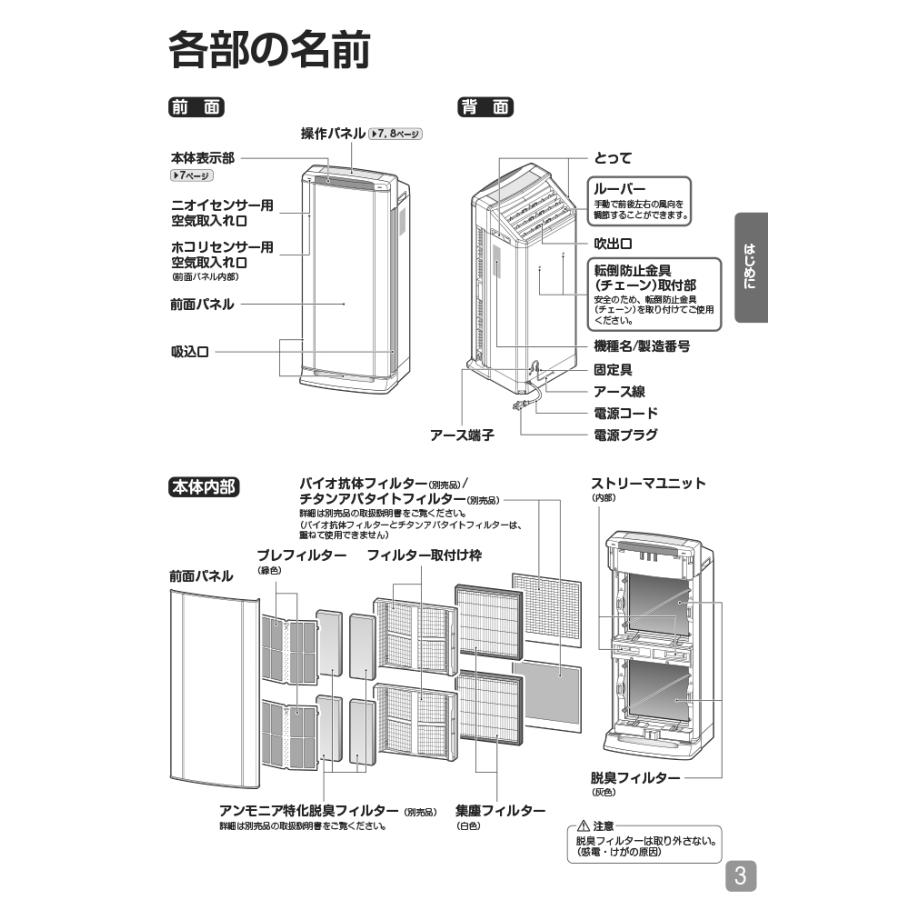 ストリーマ ダイキン ACEF12X-W 業務用ストリーマー空気清浄機