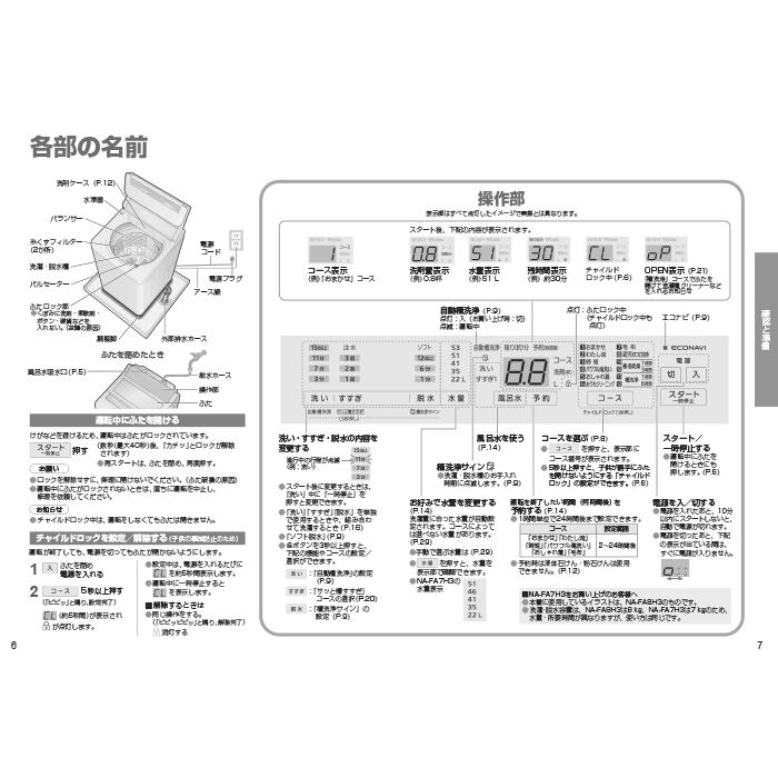 Panasonic（パナソニック） NA-FA8H3-W 縦型全自動洗濯機 洗濯容量8kg