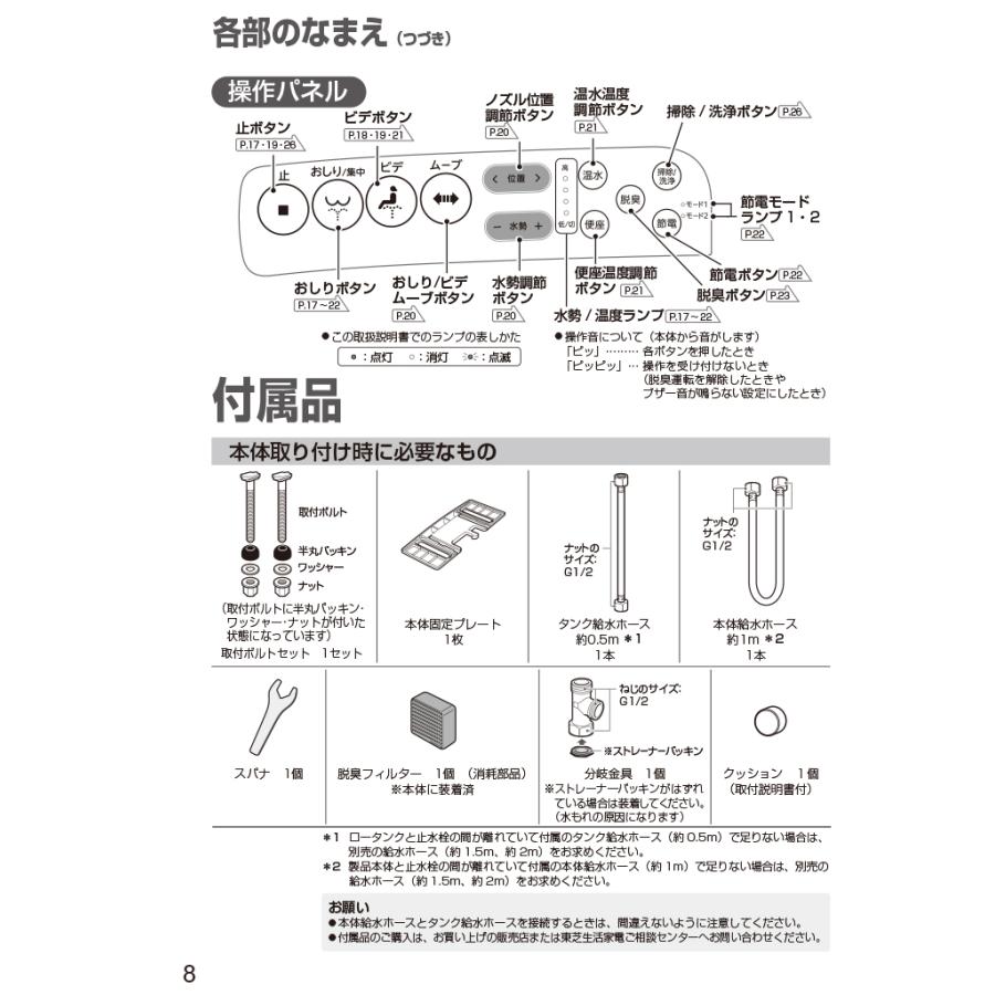 クリーンウォッシュ 東芝 SCS-TRS1(N) 温水洗浄便座 貯湯式 パステル
