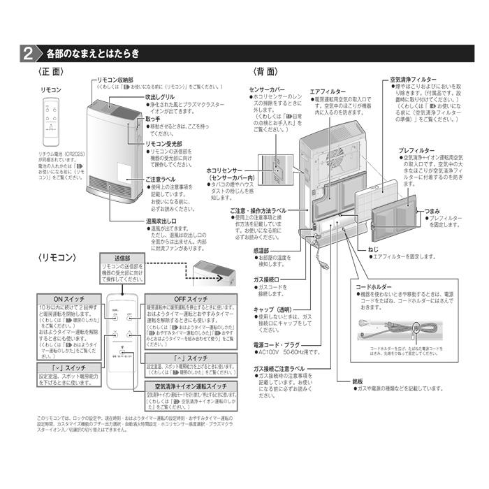 Wiz（リンナイ） リンナイ RC-B5801ACP-13A ガスファンヒーター Wiz