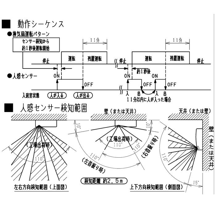 三菱（MITSUBISHI） 三菱電機 V-08PEAD7 高密閉電気式シャッタータイプ