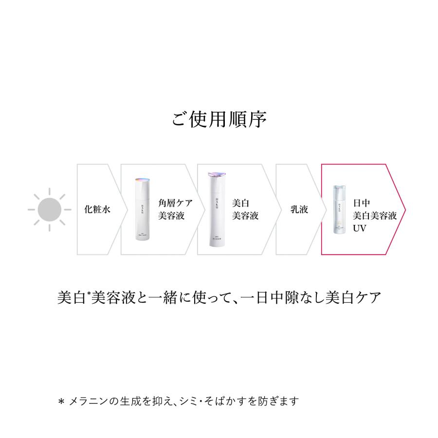 HAKU 資生堂 デイブライトニングUV 薬用 日中美白美容液 45mL 日焼け