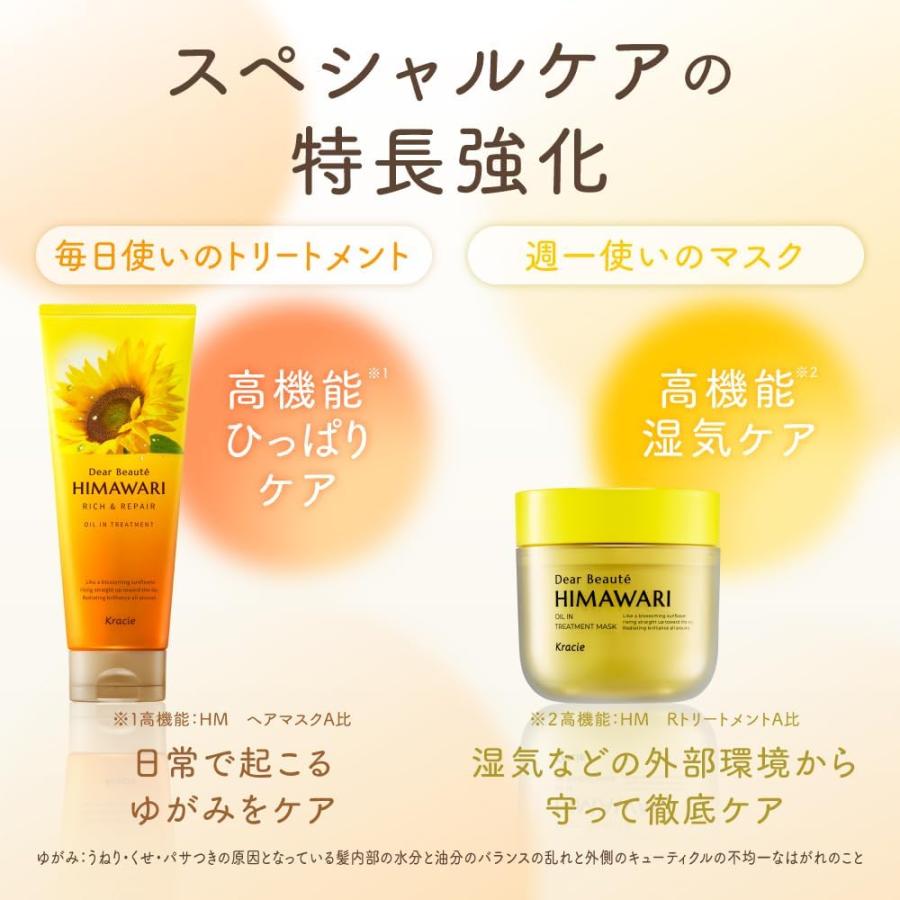 ディアボーテ クラシエ HIMAWARI ヒマワリ ゆがみディープリペアマスク