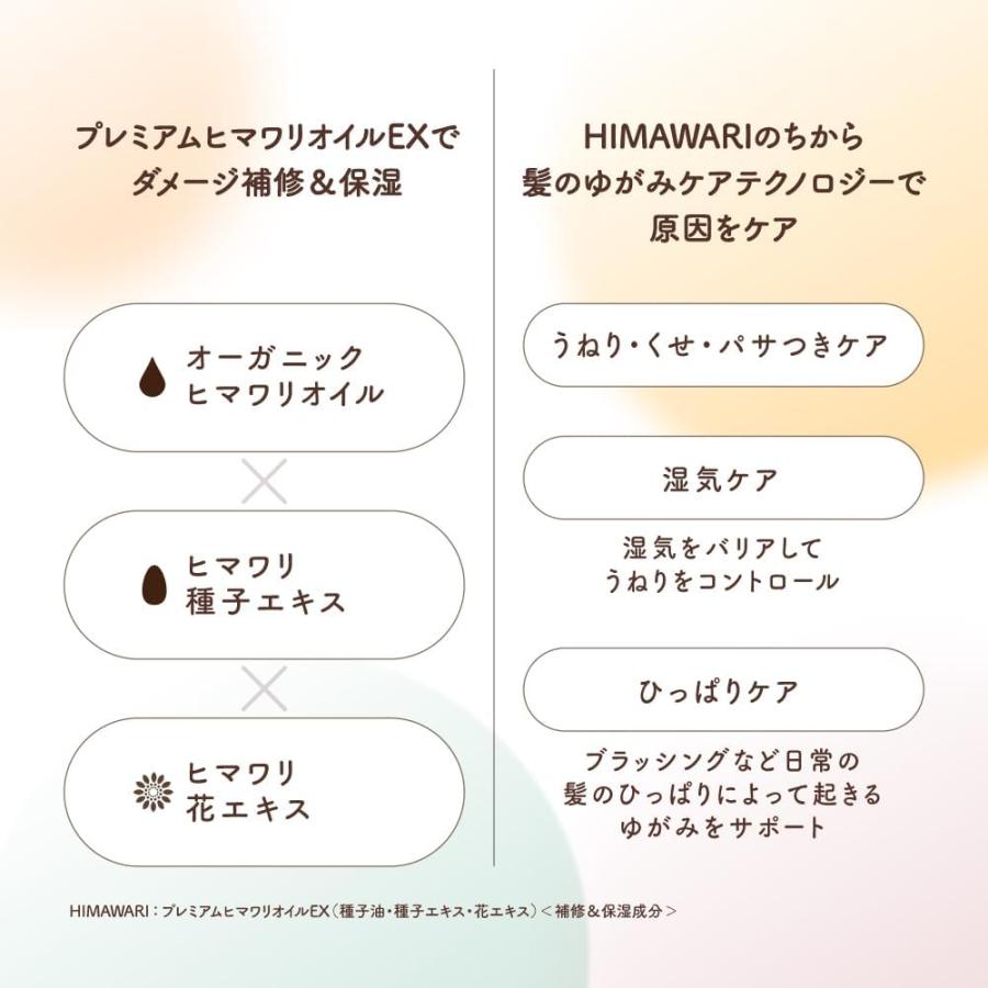 ディアボーテ クラシエ HIMAWARI ヒマワリ オイルインシャンプー