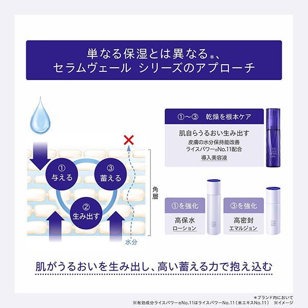 ONE BY KOSE（ワンバイコーセー） 【数量限定】コーセー セラム