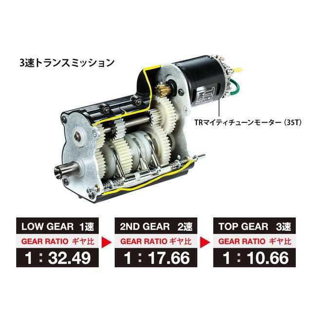 タミヤ（TAMIYA） /56365/1/14RC メルセデス・ベンツ アロクス 4151