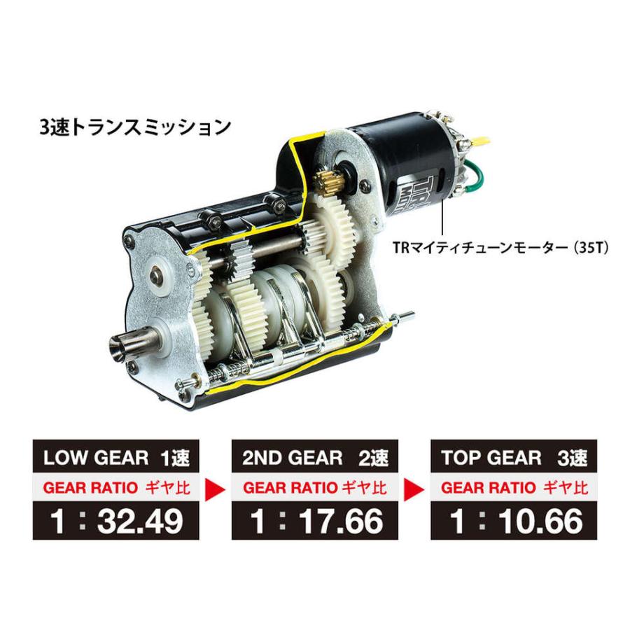 タミヤ（TAMIYA） /56371/1/14RC スカニア 770 S 8x4/4 (未組立/未塗装