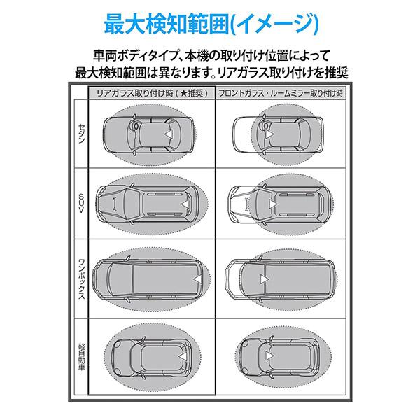ユピテル（yupiteru） 【取寄商品】YupiteruユピテルOP-MDS1接近検知