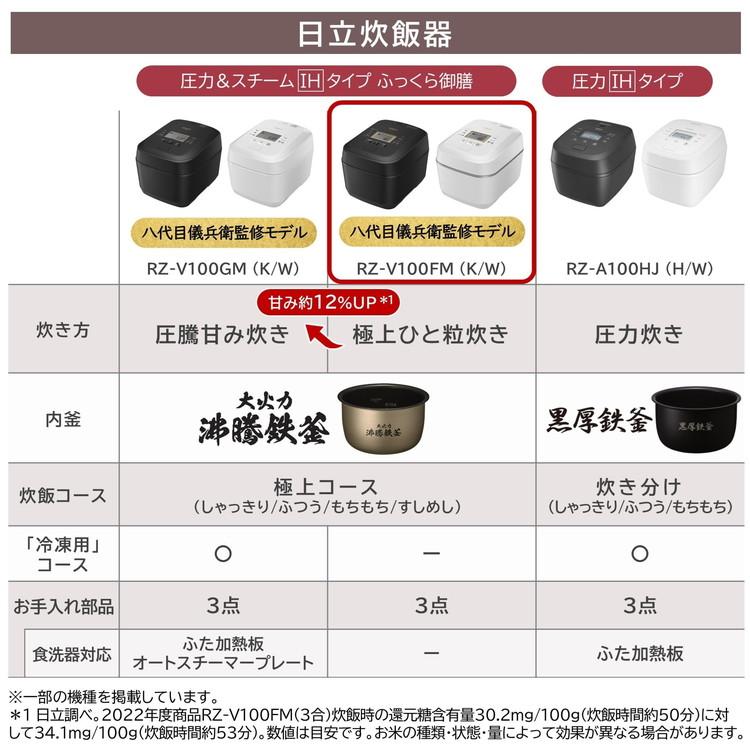 日立 圧力スチームIH ふっくら御膳 RZ-V100FM-W ホワイト 米老舗 外硬