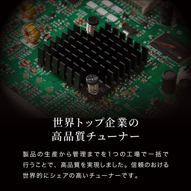 simplus（シンプラス） テレビ 20型 シングルチューナー 1波 地デジ HD