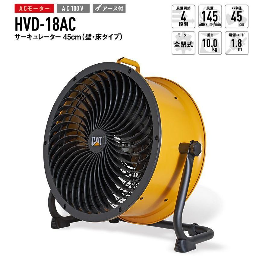 CAT サーキュレーター 工業扇風機 床置式 キャタピラー社 フロアファン