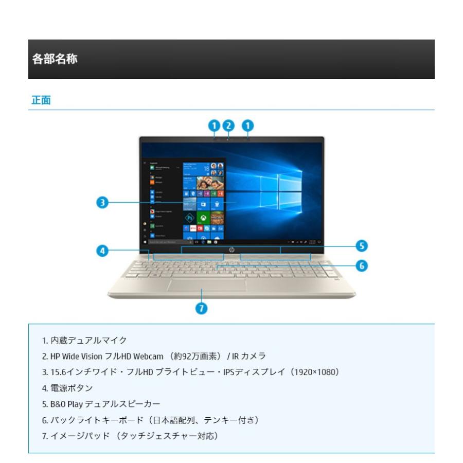 Pavilion HP 第8世代 Core i5 8GB SSD256GB+1TB HDD WIN10 15.6