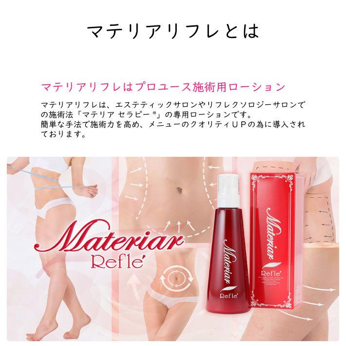 ローション マテリアリフレ180ml 日本ネオライズ 送料無料 : リーフ