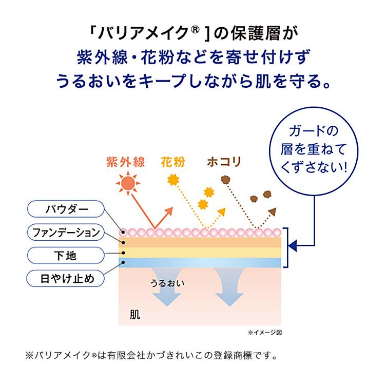 REIKO KAZKI（かづきれいこ） UVパーフェクト ファンデーション