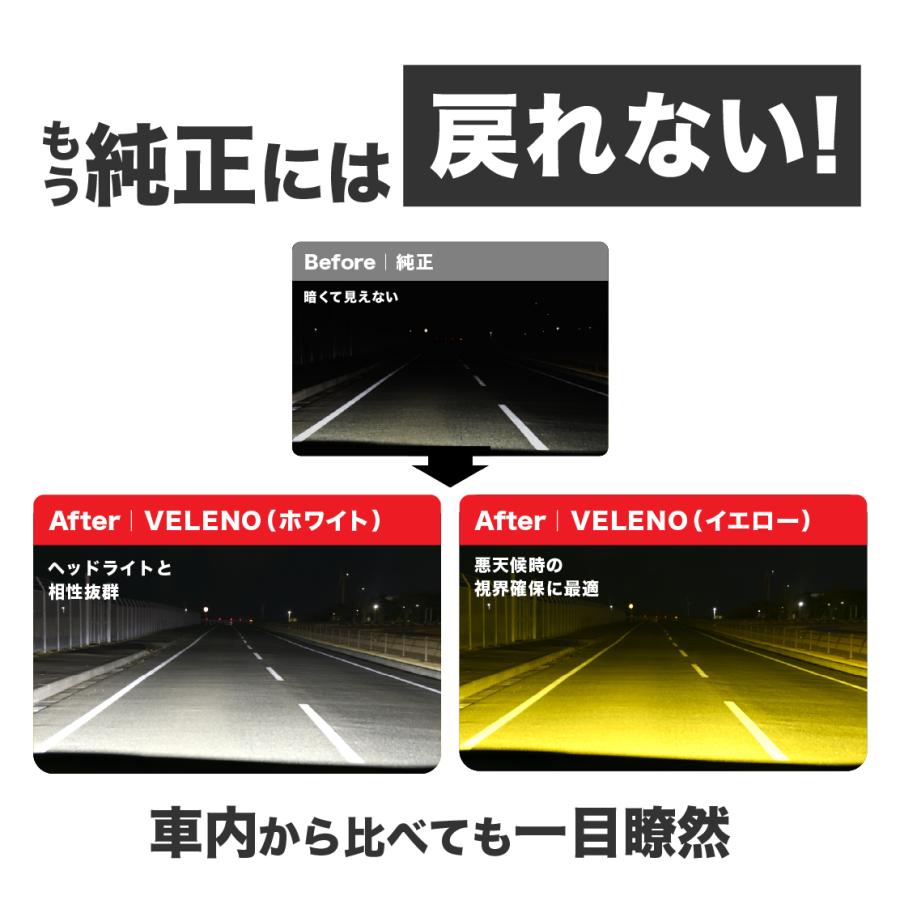 VELENO RX-8 H20.3〜 SE3P 専用 LEDフォグランプ イエロー イエロー