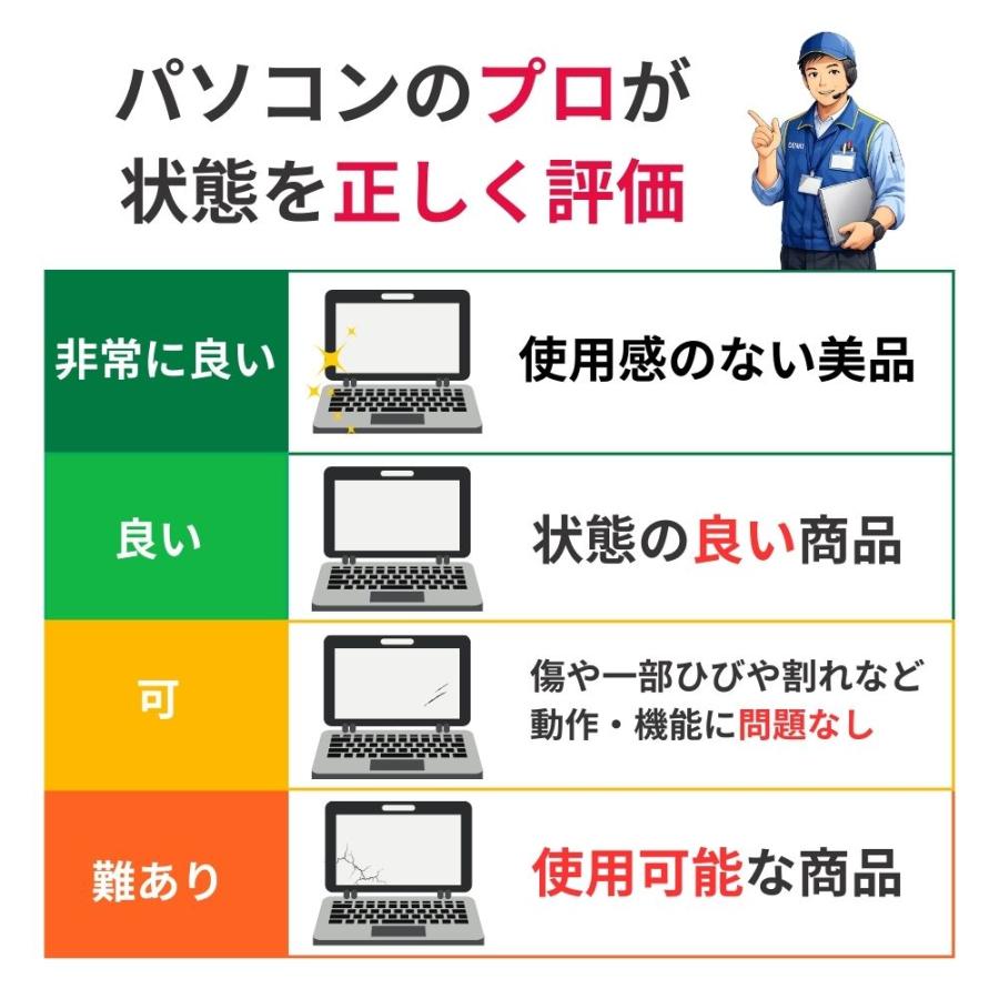 おすすめ品！ VAIO Pro PG VJPG214 バイオ ノートパソコン Core i5