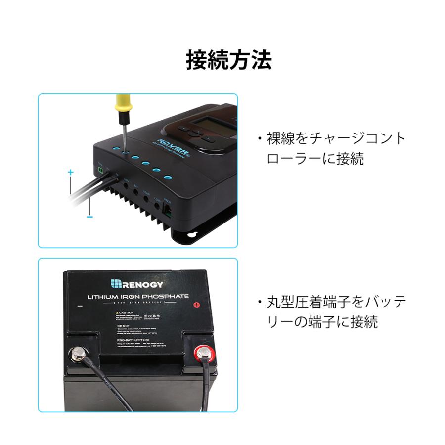 RENOGY（レノジー） TRケーブル チャージコントローラー バッテリー間