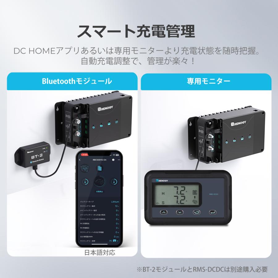 RENOGY（レノジー） RENOGY 12V 50A 走行充電器 MPPTチャージャー内蔵