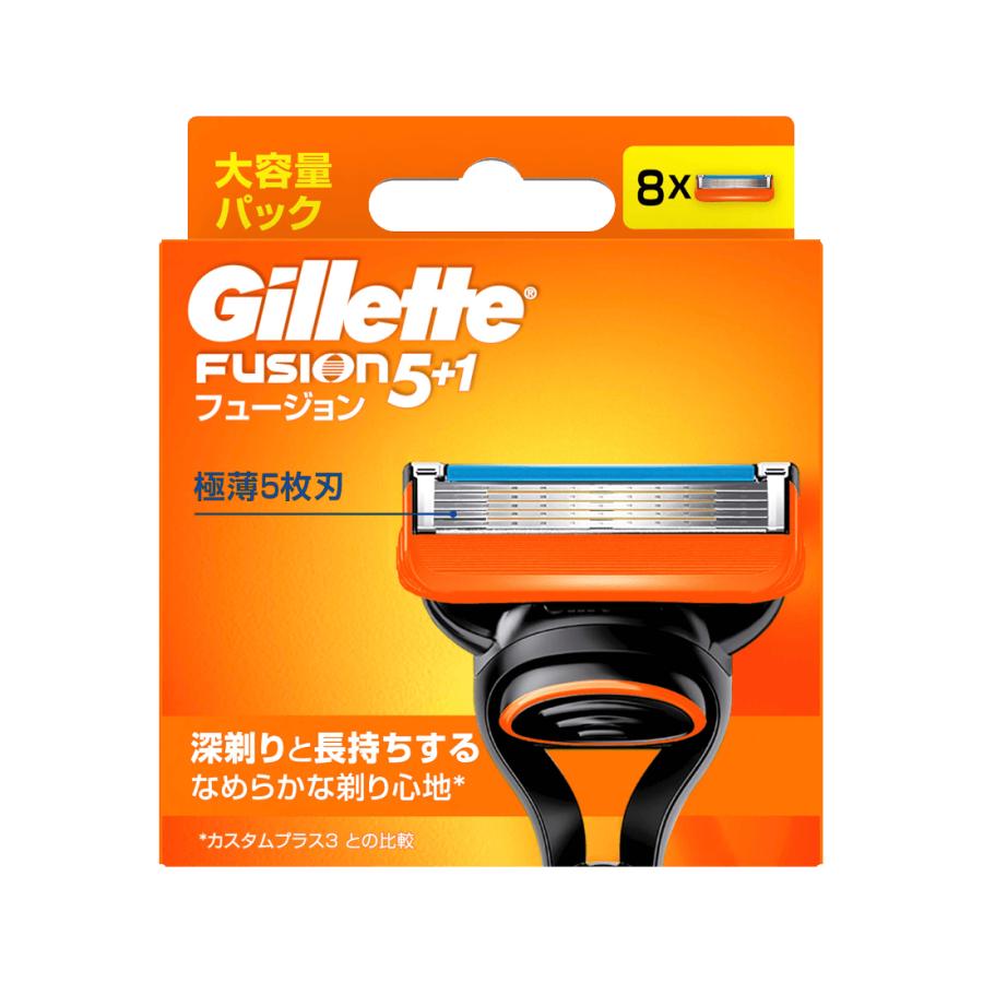 ジレット フュージョン5+1 専用替刃 8コ入 Gillette Fusion 5+1