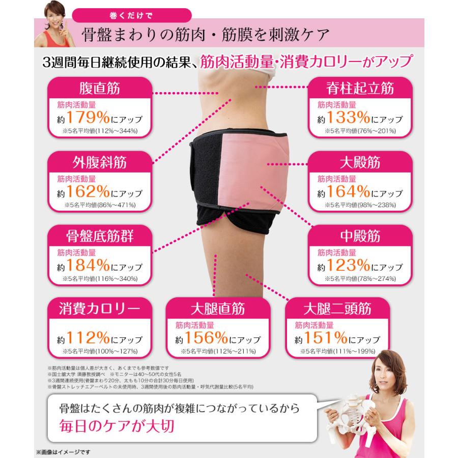 骨盤ケア 骨盤ベルト Micacoインスパイリング 骨盤ストレッチエアー