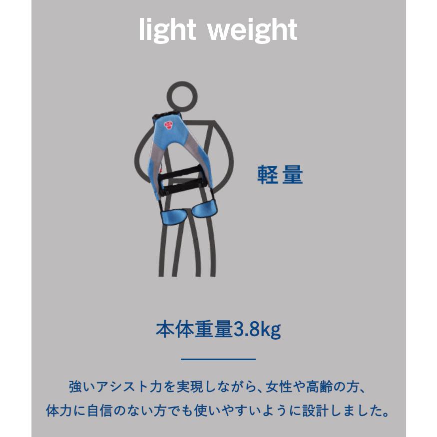 25.5kgfアシストスーツ マッスルスーツ Every エブリィ : WOWシステム