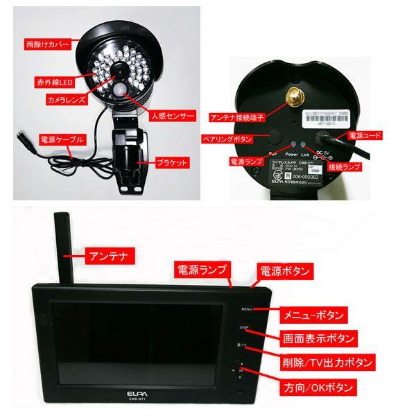 2.4GHzデジタルワイヤレスカメラと7インチ液晶モニターセット CMS-7110