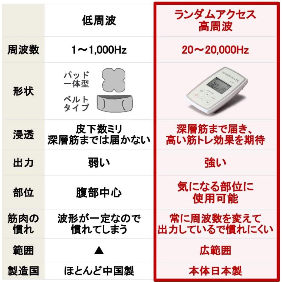 プレゼント付！数量限定セール！大ベストセラー EMSの最新デザイン