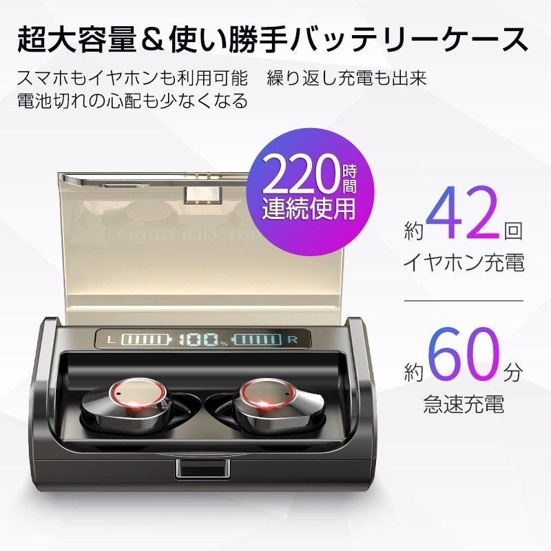 Meidong KY06 ワイヤレスイヤホン Bluetooth 5.0 Meidong KY06