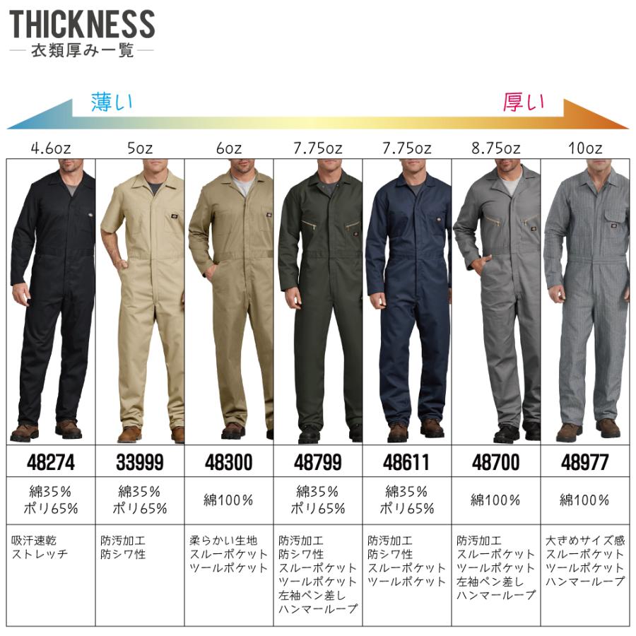 Dickies（ディッキーズ） ツナギ メンズ 33999 半袖 即日発送 サイズ