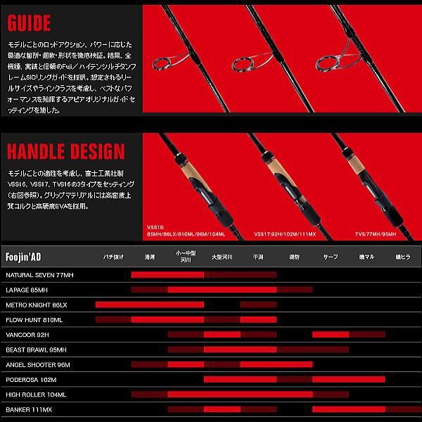 アピア フージンAD ヴァンクール 92H : ウォーターハウス - 通販