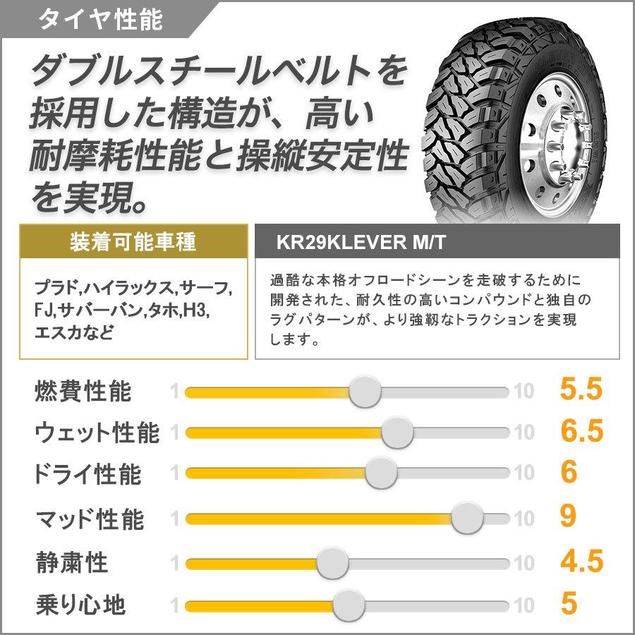 KENDA（ケンダ） プラド サーフ ハイラックス タイヤホイールセット 17