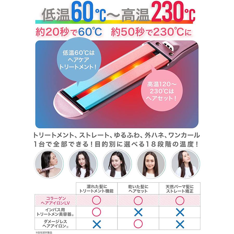 LEDラバー コラーゲン ヘアアイロン LV 正規品 保証期間1年間