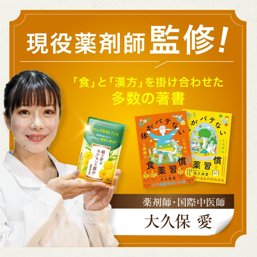 和漢の森 【薬剤師監修】ダイエットサプリ ルテオリン 尿酸値 尿酸