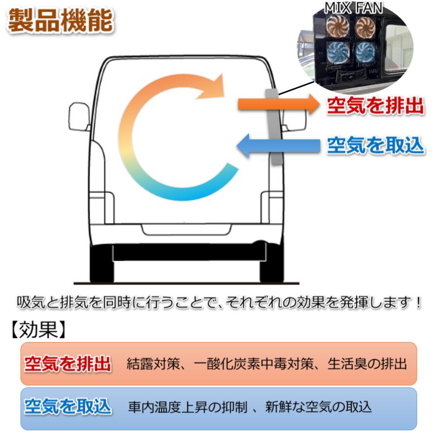 ハイエース小窓専用 換気扇 MIX FAN（ミックスファン）200系4型以降 吸