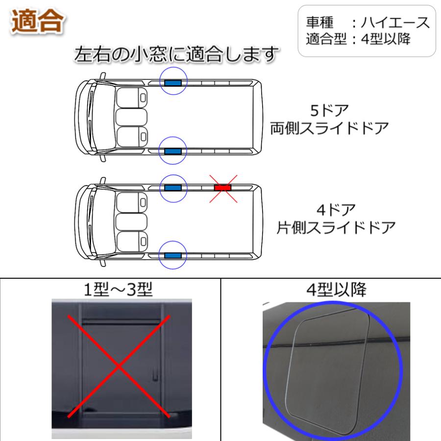 ハイエース小窓専用 換気扇 MIX FAN（ミックスファン）200系4型以降 吸