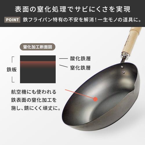 リバーライト RIVERLIGHT 極 JAPAN 炒め鍋セット 28cm 窒化鉄 中華お玉