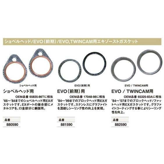 POSH（ポッシュ） CF POSH CFポッシュ エキゾーストガスケット 汎用