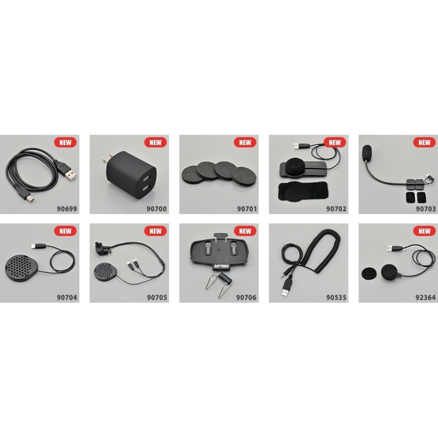 DAYTONA（バイク用品） DAYTONA デイトナ クールロボGT用補修部品 mini