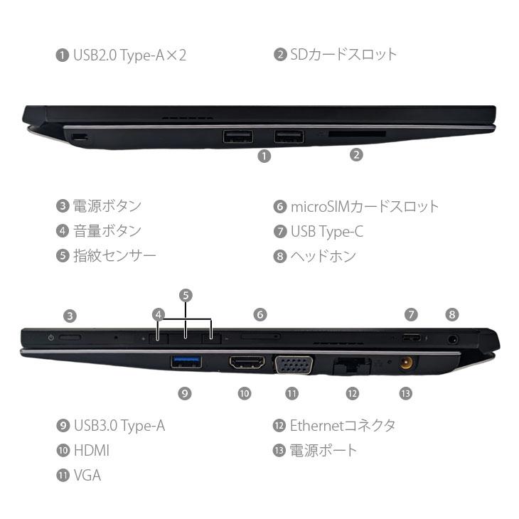 VAIO SONY VAIO Pro PA VJPA11C11N 中古 タブレット Office 選べるOS