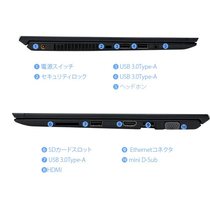 VAIO 【中古パソコン SIMフリー】VAIO ProPG VJPG11C12N 中古 ノート