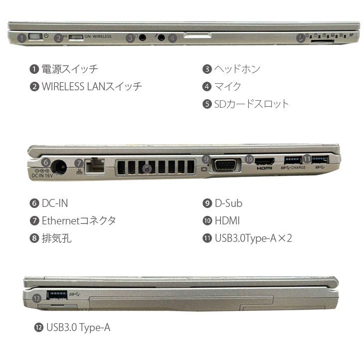 Panasonic CF-LX6 中古 レッツノート Office 選べる Win11 or Win10 第