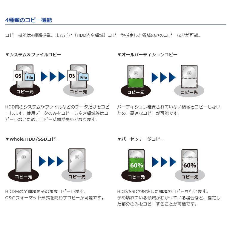 レンタル】CENTURY これdo台 M.2 NVMe V2 (KD25/35M2NV2)M.2 SSD(NVMe