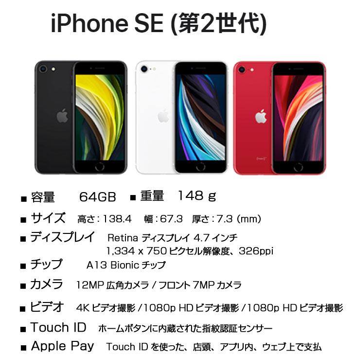 iPhone 8 【中古パソコン SIMロック解除済】Apple SE 第2世代 MHGP3J/A