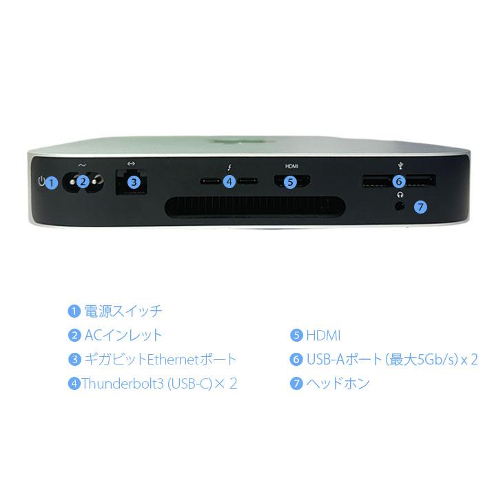 Mac mini Apple MGNR3J/A A2348 M1 2020 小型デスク 選べるOS [Apple 8